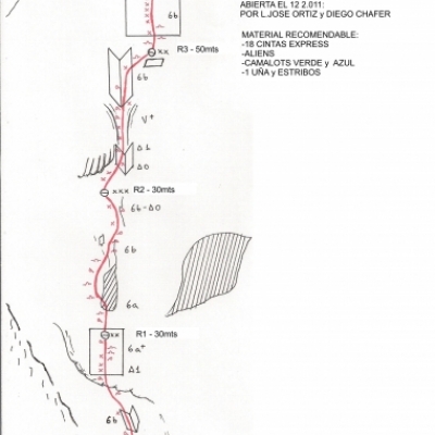 Croquis de a pedales sin cannondales